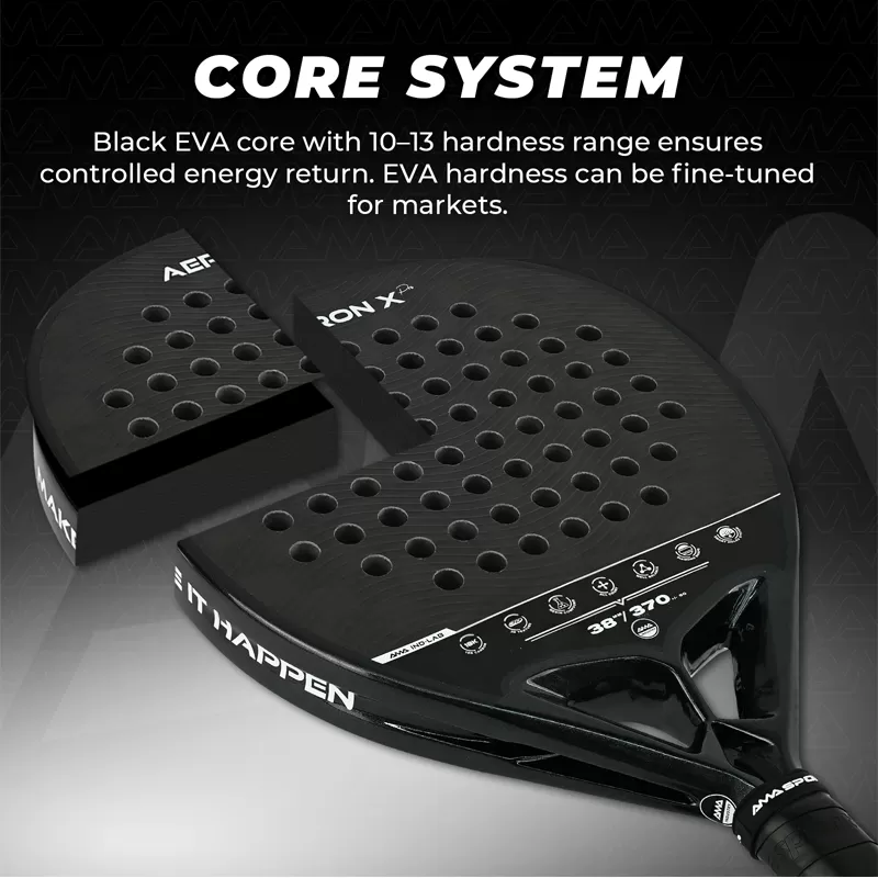 Details of Aeron Padel Racket