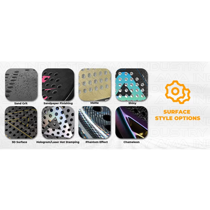 Details of Aeron Padel Racket