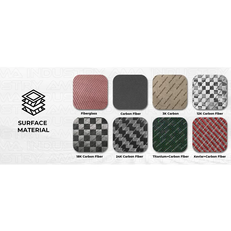 Details of Aura X Padel Racket