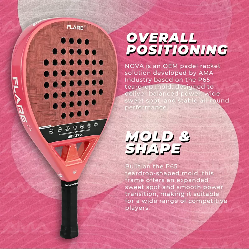 Details of Flare Padel Racket