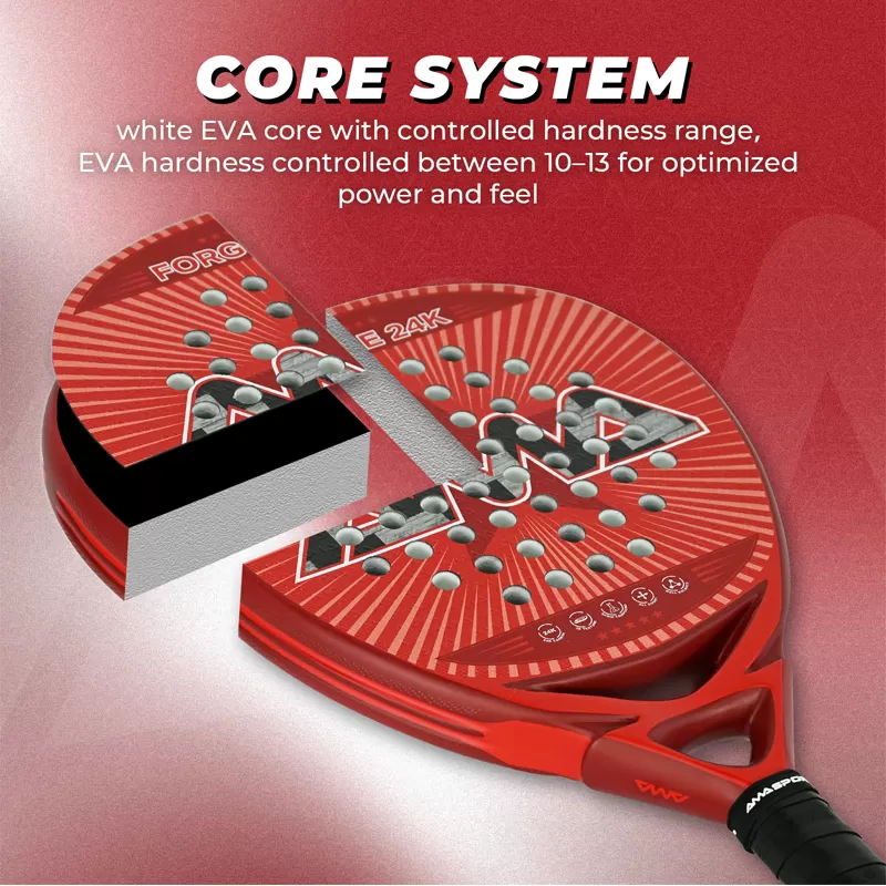 Details of FORGE Red Padel Racket
