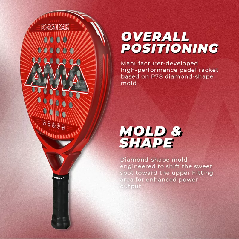Details of FORGE Red Padel Racket