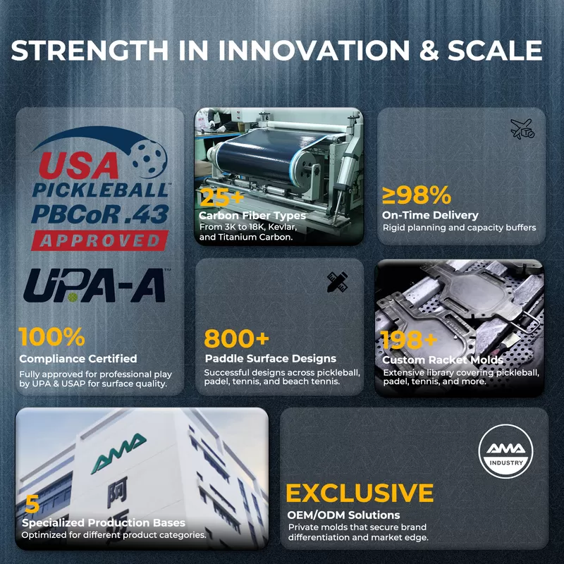 intermediate paddle gen2 custom