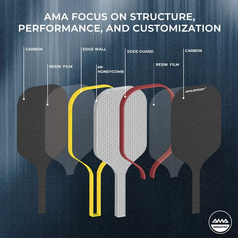 intermediate paddle gen2 for sale