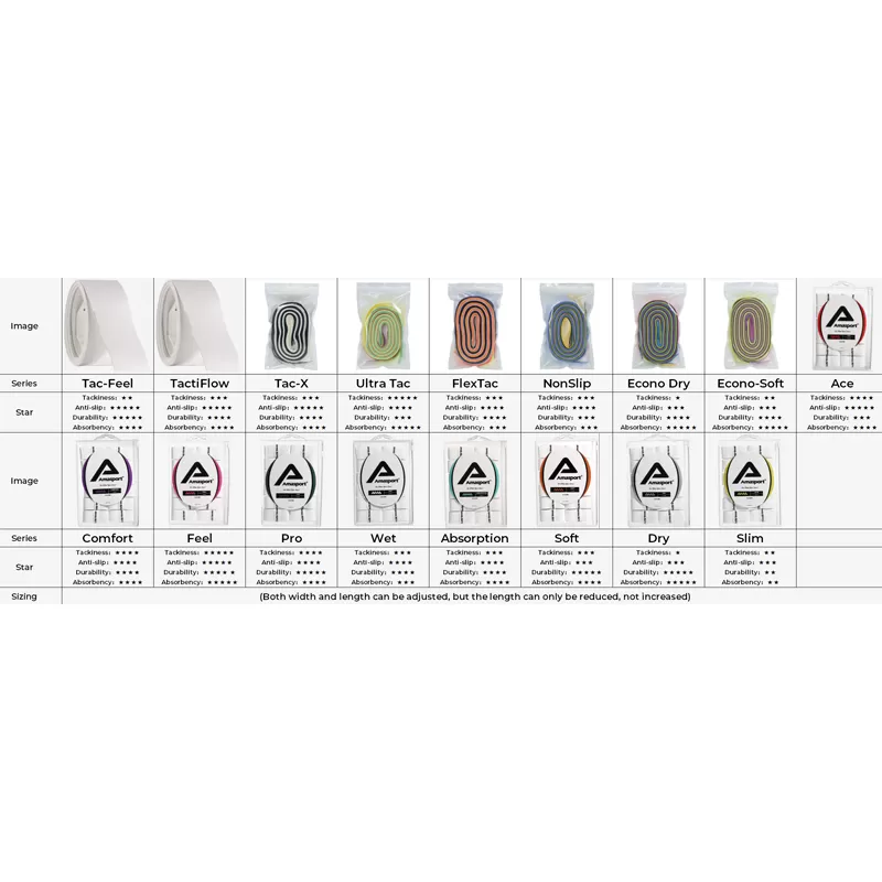 ovg aultratacft200 12wht for sale