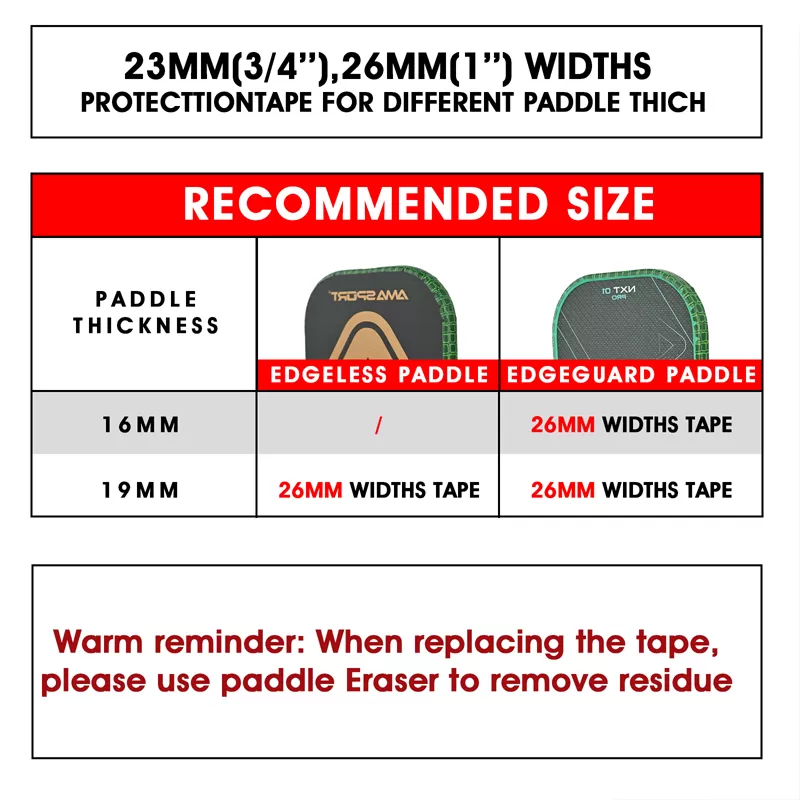pct atapecrdet001 26grn for sale