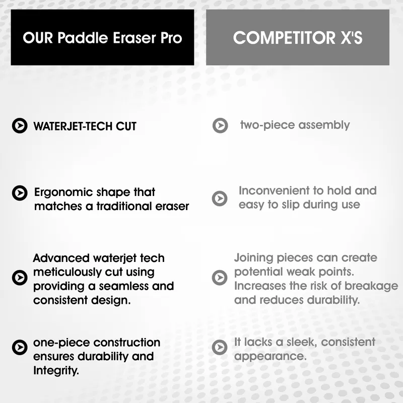 pickleball eraser rect er02 blk supplier