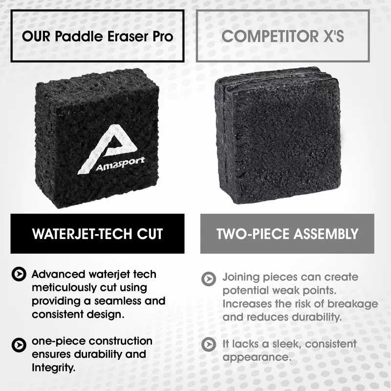 pickleball eraser sqr er01 blk exporter