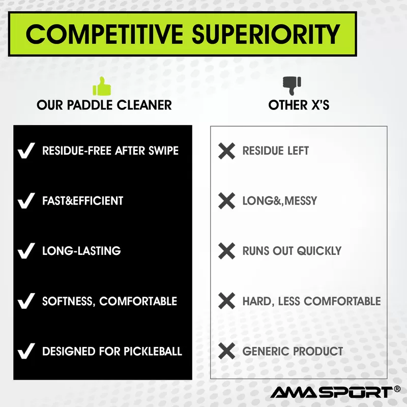 pickleball eraser sqr er01 blk manufacturing