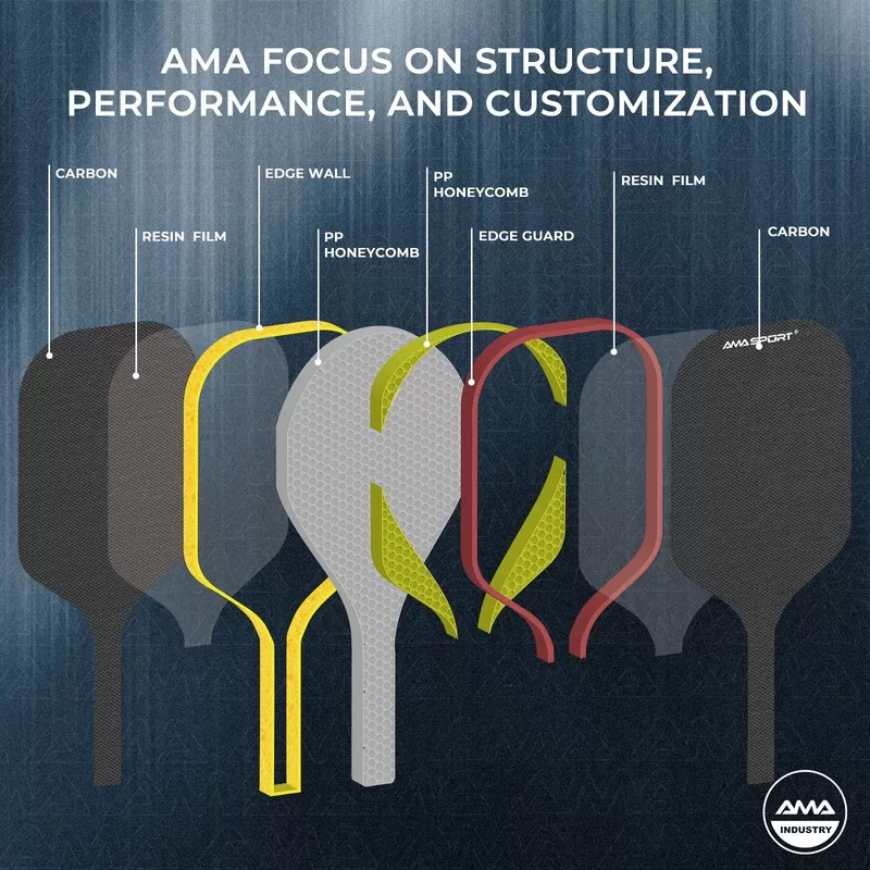 pro paddle amp factory