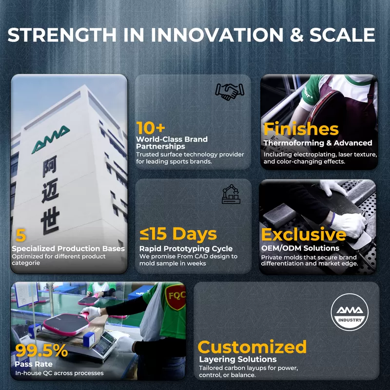 pro paddle amp types