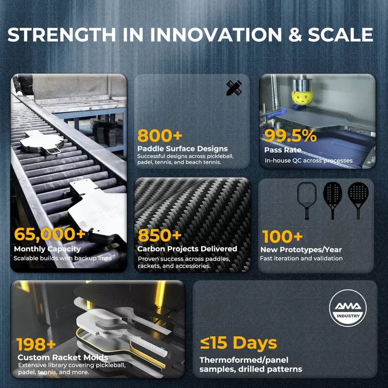 pro paddle ffg custom