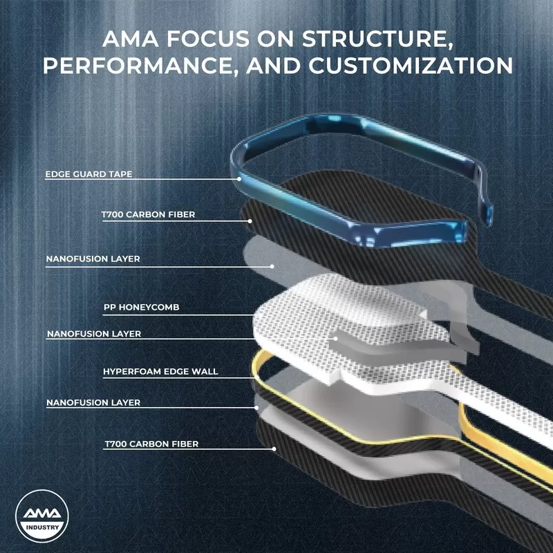 pro paddle ffg for sale