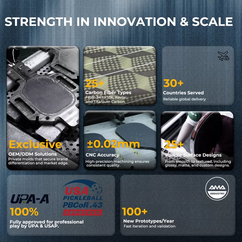 pro paddle gen3 manufacturing