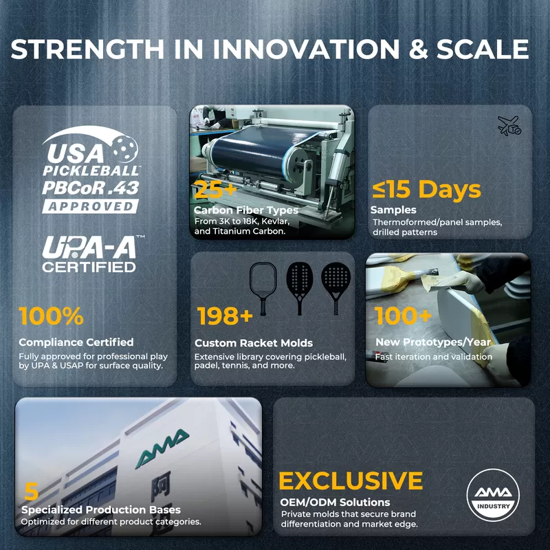 pro paddle pemtacore custom