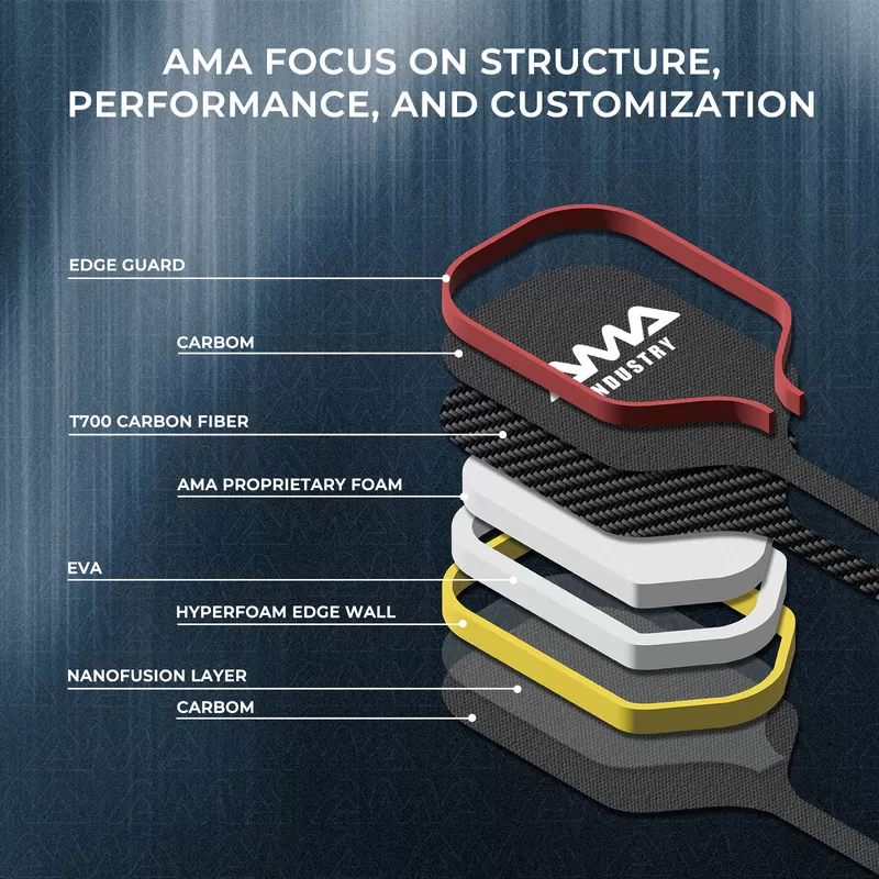pro paddle proprietary foam for sale