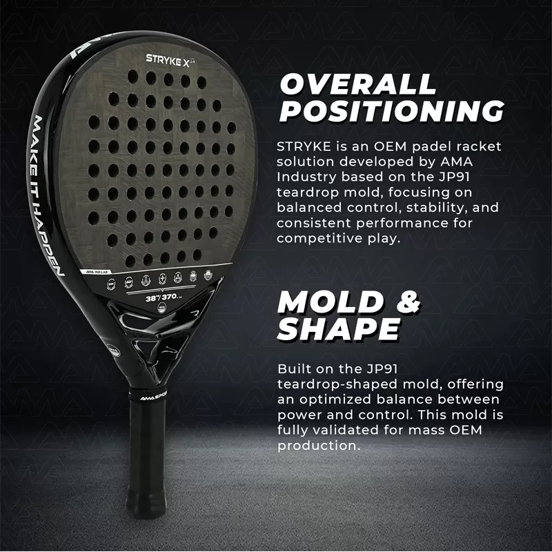 Details of STRYKE Padel Racket